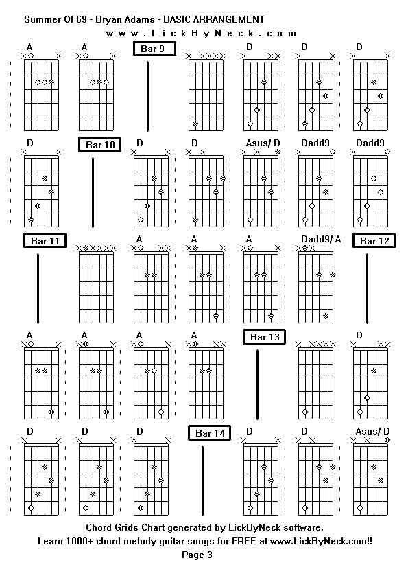 Chord Grids Chart of chord melody fingerstyle guitar song-Summer Of 69 - Bryan Adams - BASIC ARRANGEMENT,generated by LickByNeck software.